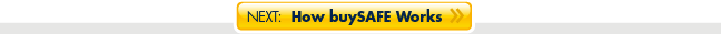 NEXT: How buySAFE Works